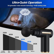 Mini Portable Deep Tissue Massage Gun – Lightweight Fascia Massager with Adjustable Speed for Body & Muscles - ApexFitSupply