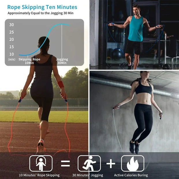 Premium Adjustable Jump Rope for Men & Women – Tangle-Free Speed Skipping Rope with Non-Slip Foam Handles & Smooth Bearings - ApexFitSupply