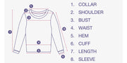 Women’s 3-Piece Gym Tracksuit – Jacket, Sports Bra & Leggings for Yoga & Fitness - ApexFitSupply