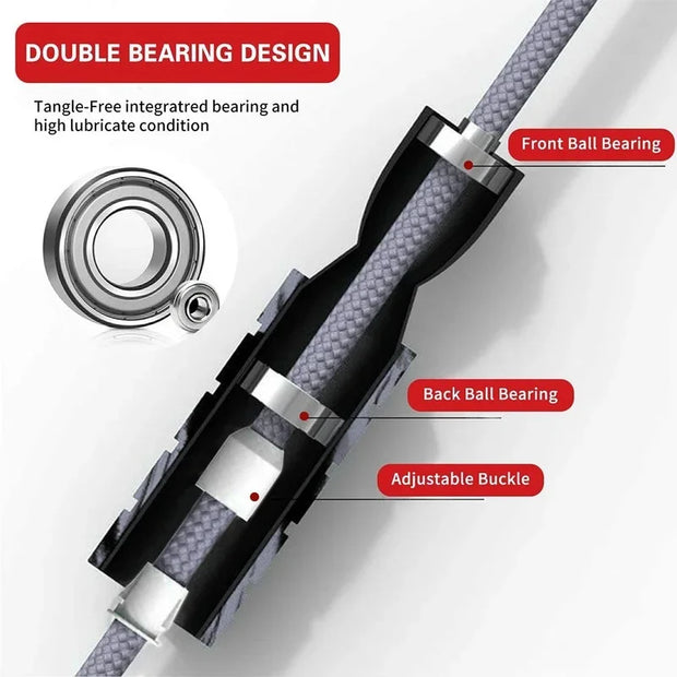 Premium Adjustable Jump Rope for Men & Women – Tangle-Free Speed Skipping Rope with Non-Slip Foam Handles & Smooth Bearings - ApexFitSupply