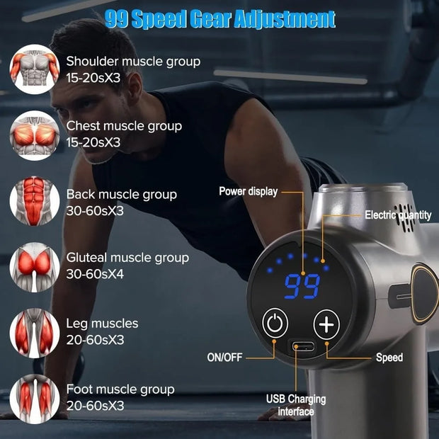 ApexFit Precision Massage Gun – 99-Speed Deep Tissue Muscle Relief - ApexFitSupply